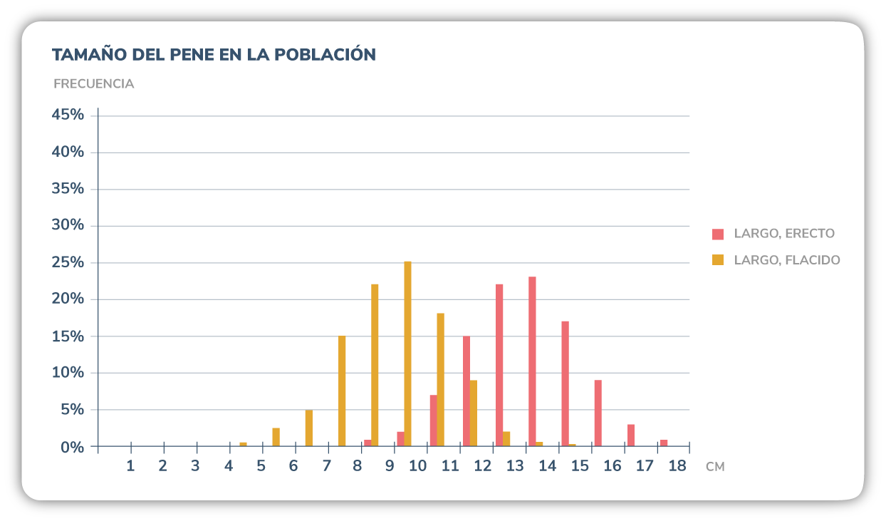 koffer veiligheid Echt Media de pene en España: cifras oficiales – Andromedi